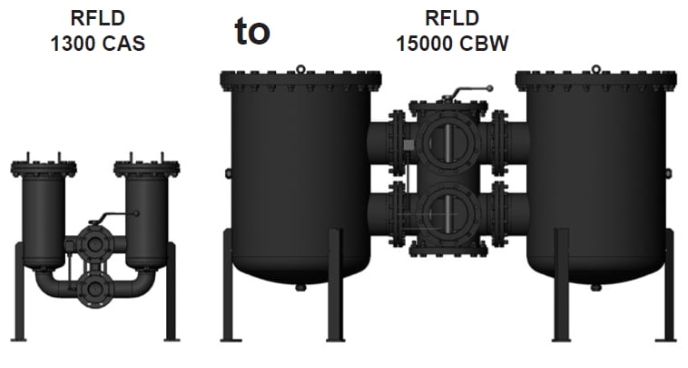 RFLD-weld